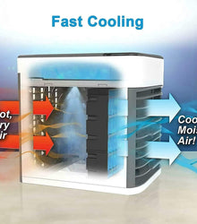 Mini Air Conditioner Air Cooler