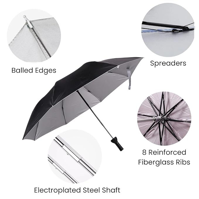 Bottle Umbrella – Compact Travel Umbrella with UV & Rain Protection in Stylish Bottle Case