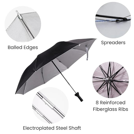 Bottle Umbrella – Compact Travel Umbrella with UV & Rain Protection in Stylish Bottle Case