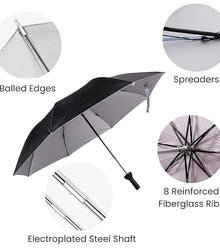 Bottle Umbrella – Compact Travel Umbrella with UV & Rain Protection in Stylish Bottle Case