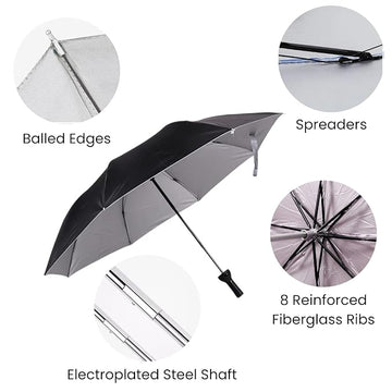 Bottle Umbrella – Compact Travel Umbrella with UV & Rain Protection in Stylish Bottle Case
