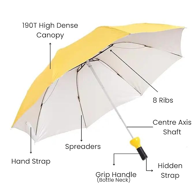 Bottle Umbrella – Compact Travel Umbrella with UV & Rain Protection in Stylish Bottle Case