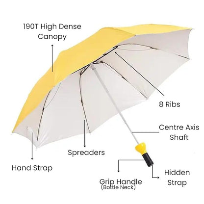 Bottle Umbrella – Compact Travel Umbrella with UV & Rain Protection in Stylish Bottle Case