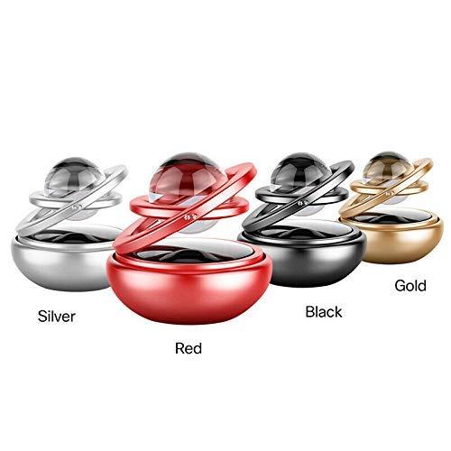 Solar Car Perfumes And Fresheners